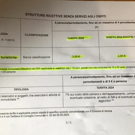 A Due Passi Da Giulietta-Casa Montecchi-3
